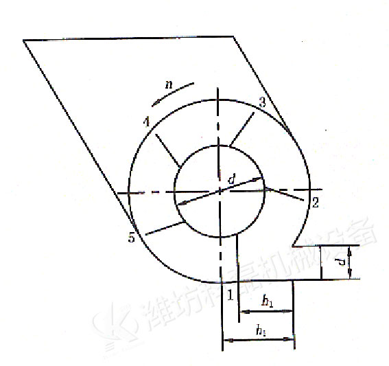 詳解閥(fá)口袋包裝機的分(fèn)類、特點、内部構造(zào)及适應性 第3張
