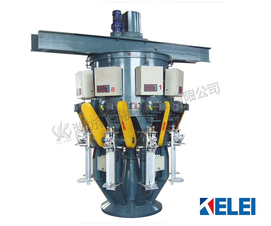 旋轉式(shi)水泥包裝機
