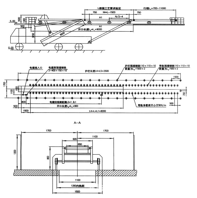 高台移動式裝車(chē)機 裝車機 第1張