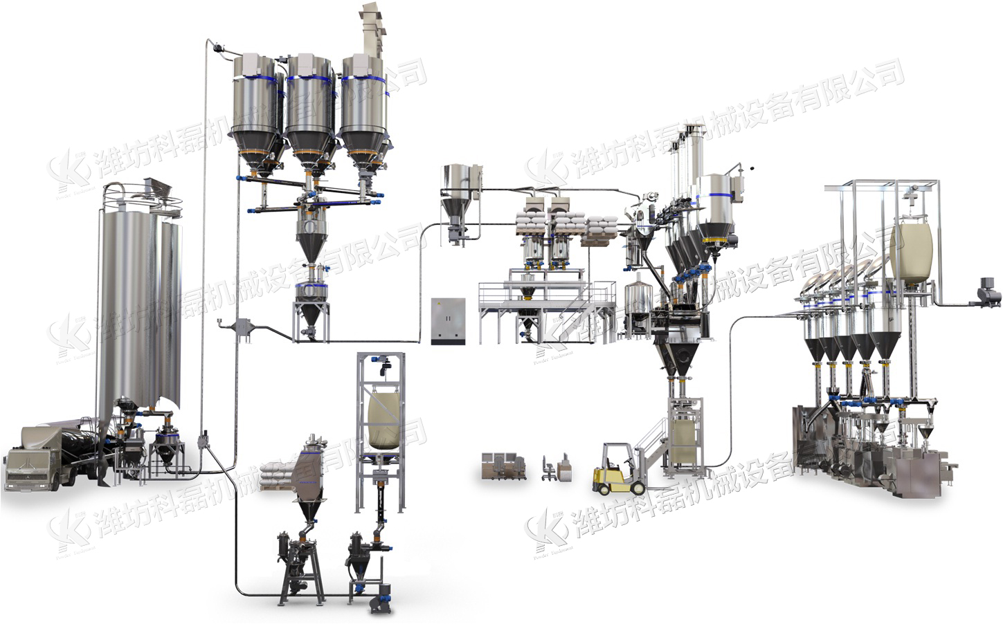 襄(xiang)阳用裕(yu)橡胶制(zhi)造有限(xiàn)公司(WAP站(zhàn))噸袋拆(chāi)包站 拆(chāi)包機 噸(dūn)袋拆包(bao)機 自動(dòng)拆包機(ji) 第2張